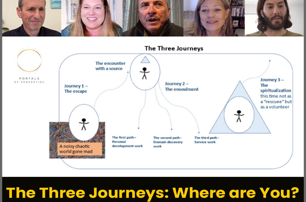 The Three Journeys: Where Are You?