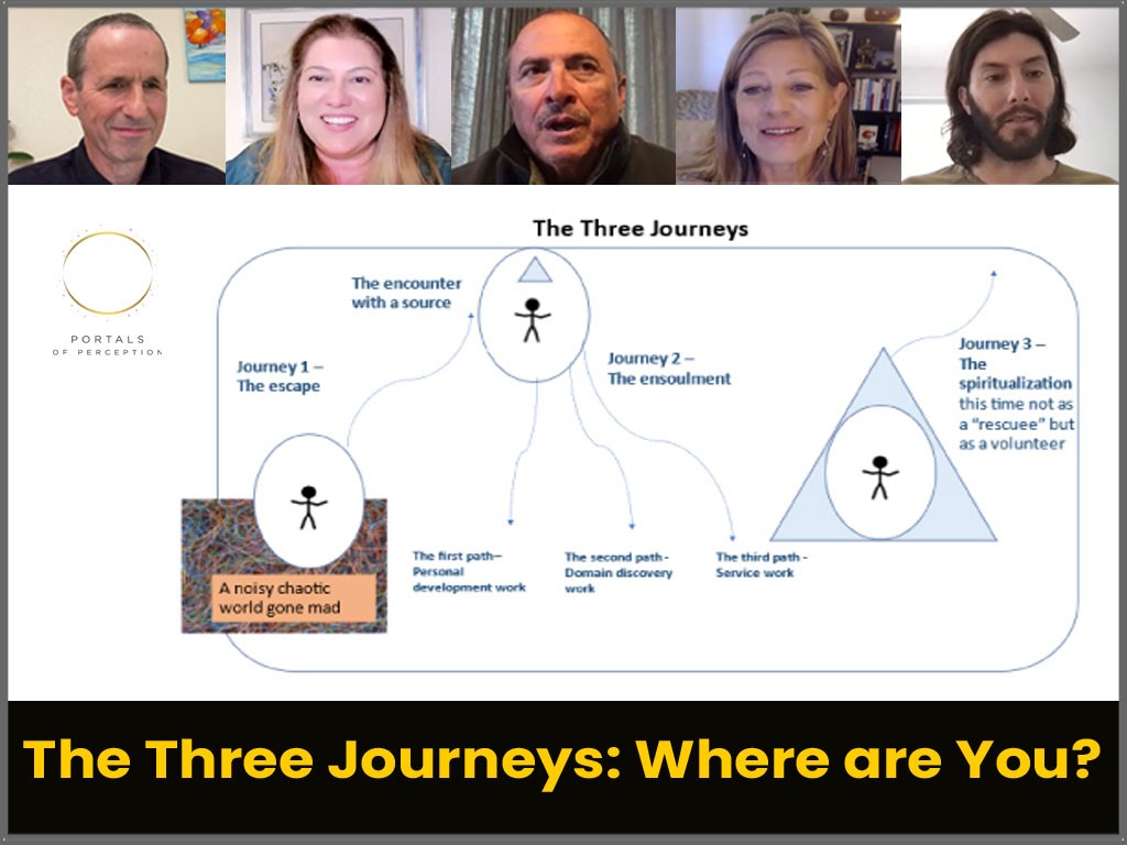 The Three Journeys: Where Are You?