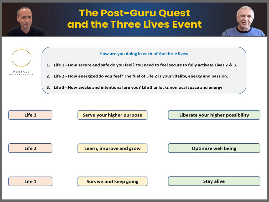 The Post-Guru Quest and the Three Lives Event