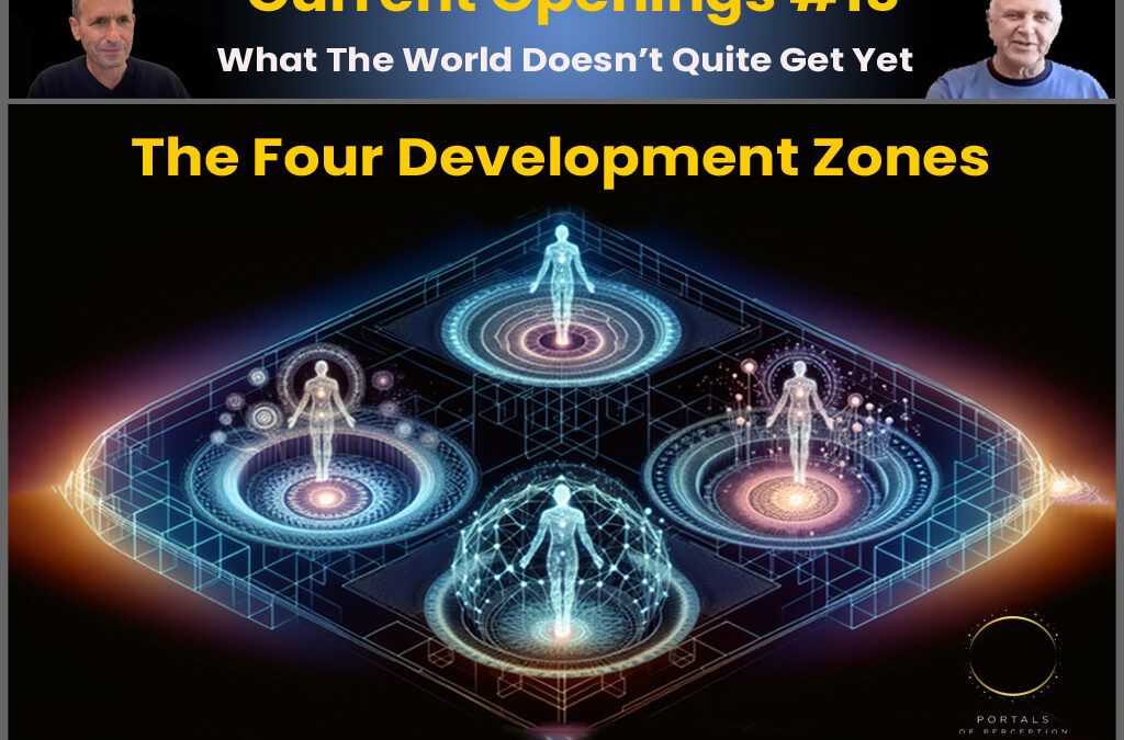 Current Openings #15 – The Four Development Zones