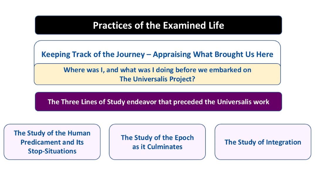 universalis project c